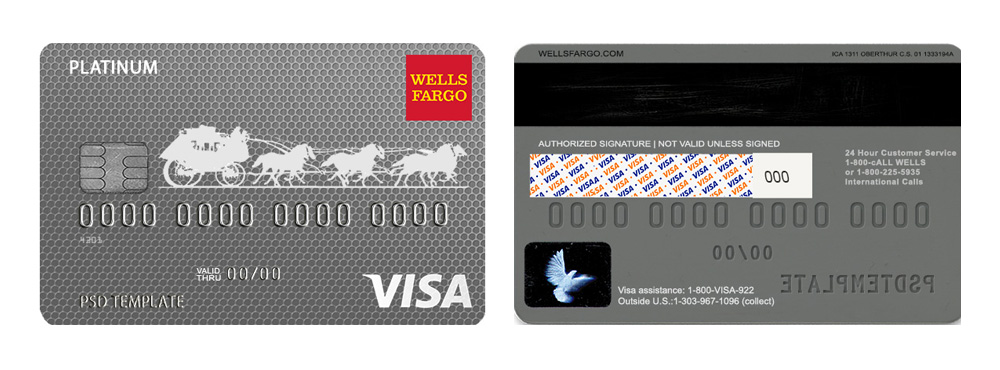Credit card Wells Fargo template (front and back)